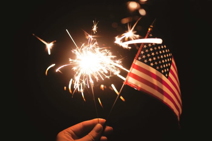 Firework eye safety during July 4th celebrations.